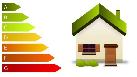 Quelle est l'importance de la rénovation énergétique pour son logement ?